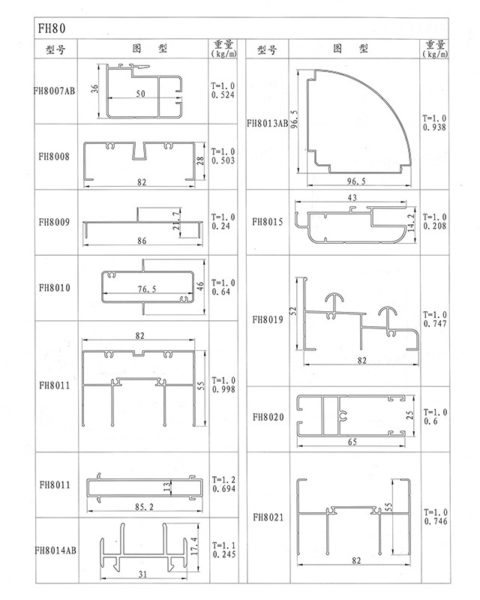 HS 80 sliding window profile 1