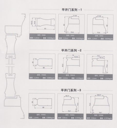 side hinged door aluminum profile