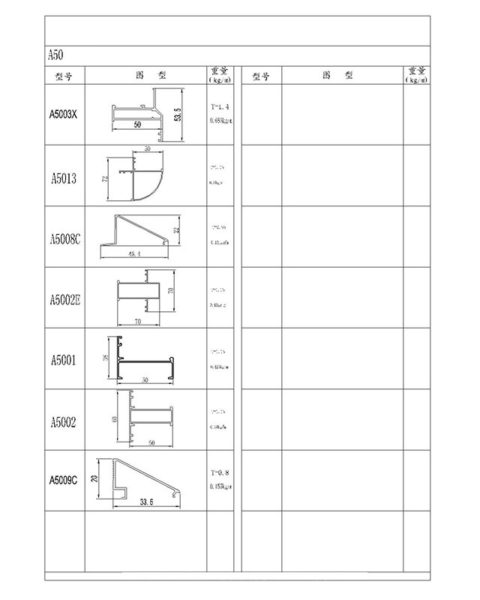 Casement window 50 aluminum profile 1