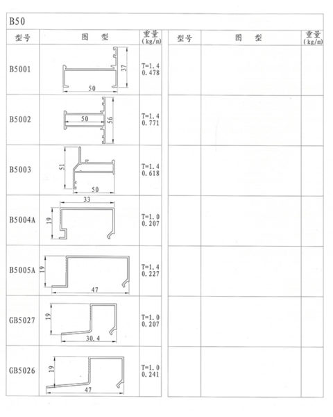 Casement window 50 aluminum profile