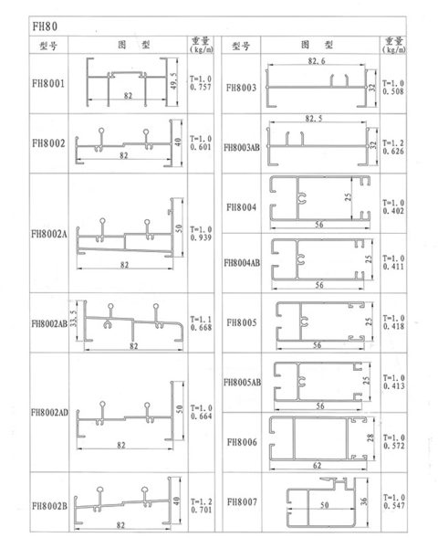 HS80 sliding window profile drawing 3