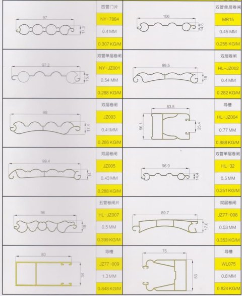 Roller shutter aluminum extrusion