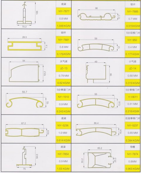 Roller shutter aluminum profile