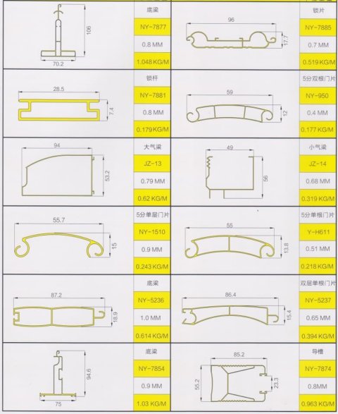 Roller shutter aluminum profile