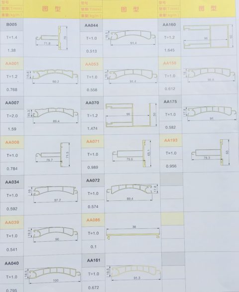 Roller shutter aluminum profile drawing 1