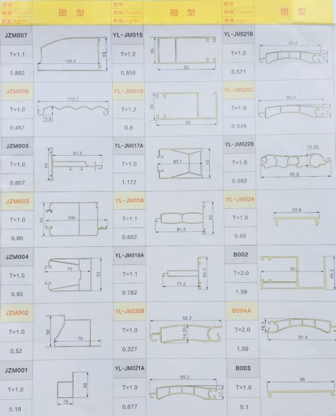 Roller shutter aluminum profile drawing 2