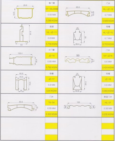 Roller shutter aluminum profiles