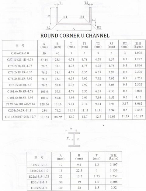 U channel aluminum drawing 1